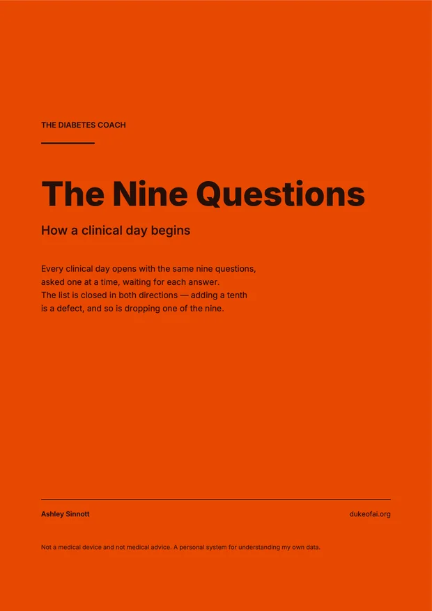 The cover of The Nine Questions: an orange page headed The Diabetes Coach, titled The Nine Questions, subtitled How a clinical day begins